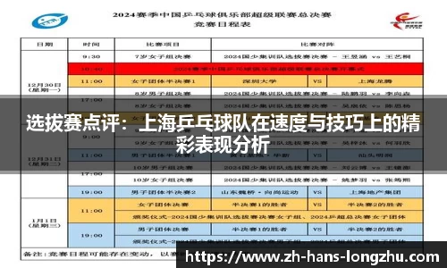 选拔赛点评：上海乒乓球队在速度与技巧上的精彩表现分析